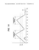 PON SYSTEM diagram and image