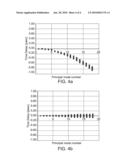 Wavelength Multiplexed Optical System with Multimode Optical Fibers diagram and image