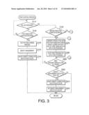 IMAGE FORMING DEVICE, AND METHOD AND COMPUTER READABLE MEDIUM THEREFOR diagram and image