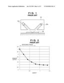 MEASURING APPARATUS, MEASURING METHOD AND IMAGE FORMING APPARATUS diagram and image