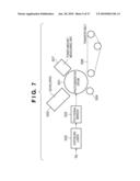 MEASURING APPARATUS, MEASURING METHOD AND IMAGE FORMING APPARATUS diagram and image