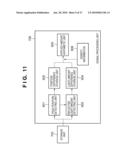 MEASURING APPARATUS, MEASURING METHOD AND IMAGE FORMING APPARATUS diagram and image