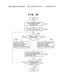 MEASURING APPARATUS, MEASURING METHOD AND IMAGE FORMING APPARATUS diagram and image