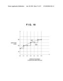 MEASURING APPARATUS, MEASURING METHOD AND IMAGE FORMING APPARATUS diagram and image