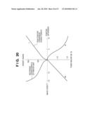 MEASURING APPARATUS, MEASURING METHOD AND IMAGE FORMING APPARATUS diagram and image