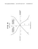 MEASURING APPARATUS, MEASURING METHOD AND IMAGE FORMING APPARATUS diagram and image