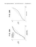 MEASURING APPARATUS, MEASURING METHOD AND IMAGE FORMING APPARATUS diagram and image