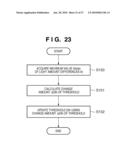 MEASURING APPARATUS, MEASURING METHOD AND IMAGE FORMING APPARATUS diagram and image