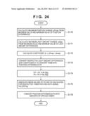 MEASURING APPARATUS, MEASURING METHOD AND IMAGE FORMING APPARATUS diagram and image