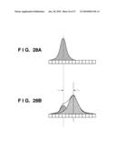 MEASURING APPARATUS, MEASURING METHOD AND IMAGE FORMING APPARATUS diagram and image