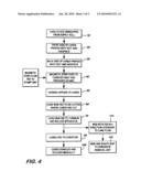 Process For Manufacturing A Paperboard Key Card diagram and image