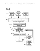 Gas turbine engine compressor variable stator vane arrangement diagram and image