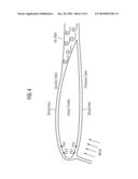 Method and arrangement to adjust a pitch of wind-turbine-blades diagram and image