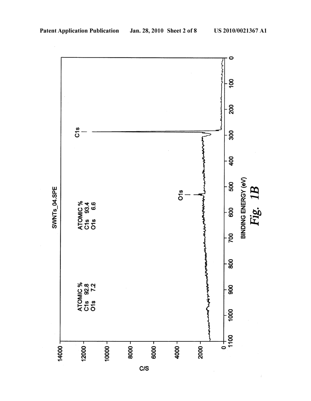 FACILE PURIFICATION OF CARBON NANOTUBES WITH LIQUID BROMINE AT ROOM TEMPERATURE - diagram, schematic, and image 03