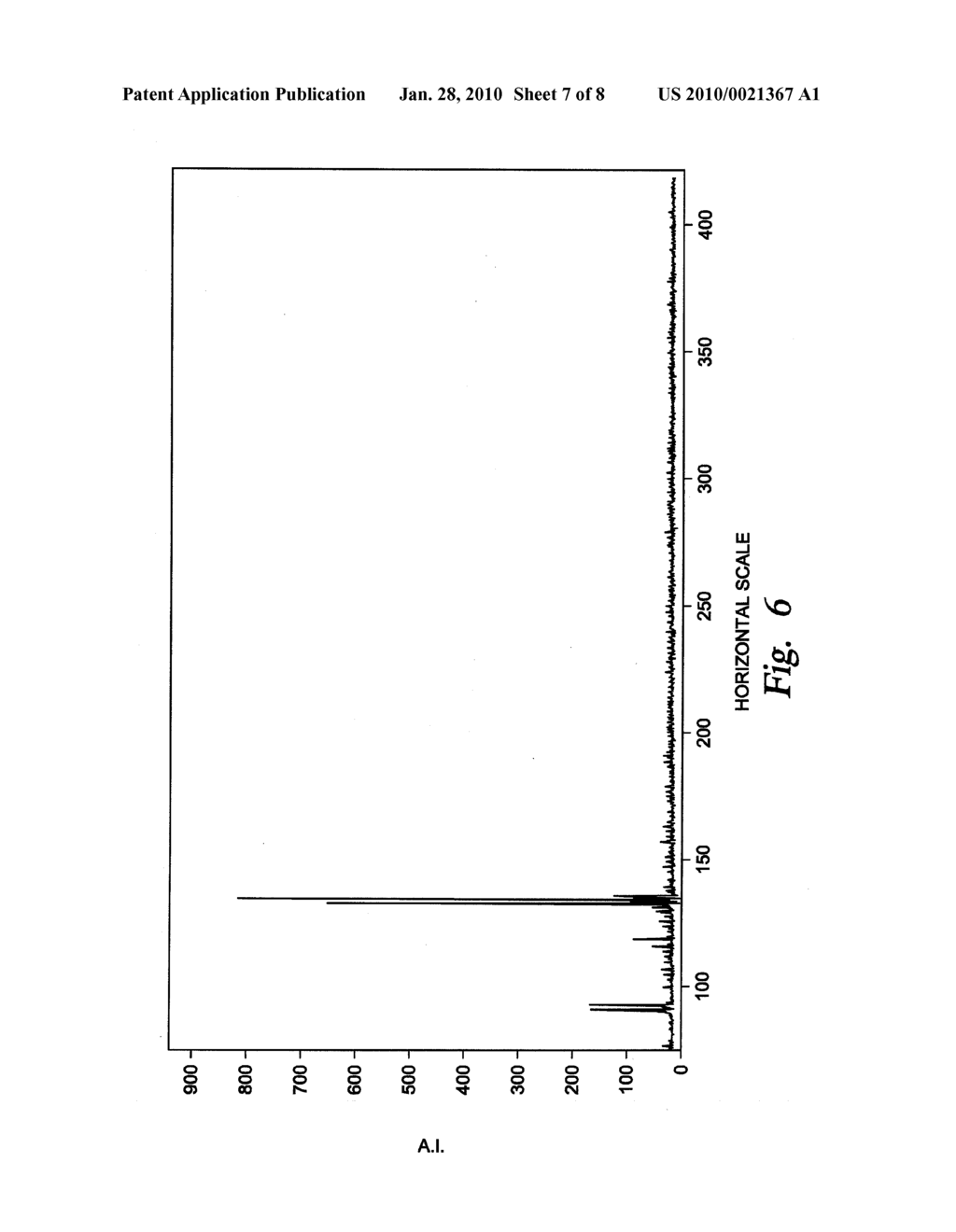 FACILE PURIFICATION OF CARBON NANOTUBES WITH LIQUID BROMINE AT ROOM TEMPERATURE - diagram, schematic, and image 08