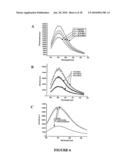 MOLECULAR PROBE FOR SPHINGOLIPIDS diagram and image