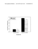 MOLECULAR PROBE FOR SPHINGOLIPIDS diagram and image