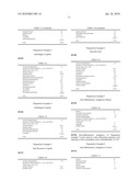 EXTERNAL PREPARATION FOR SKIN diagram and image