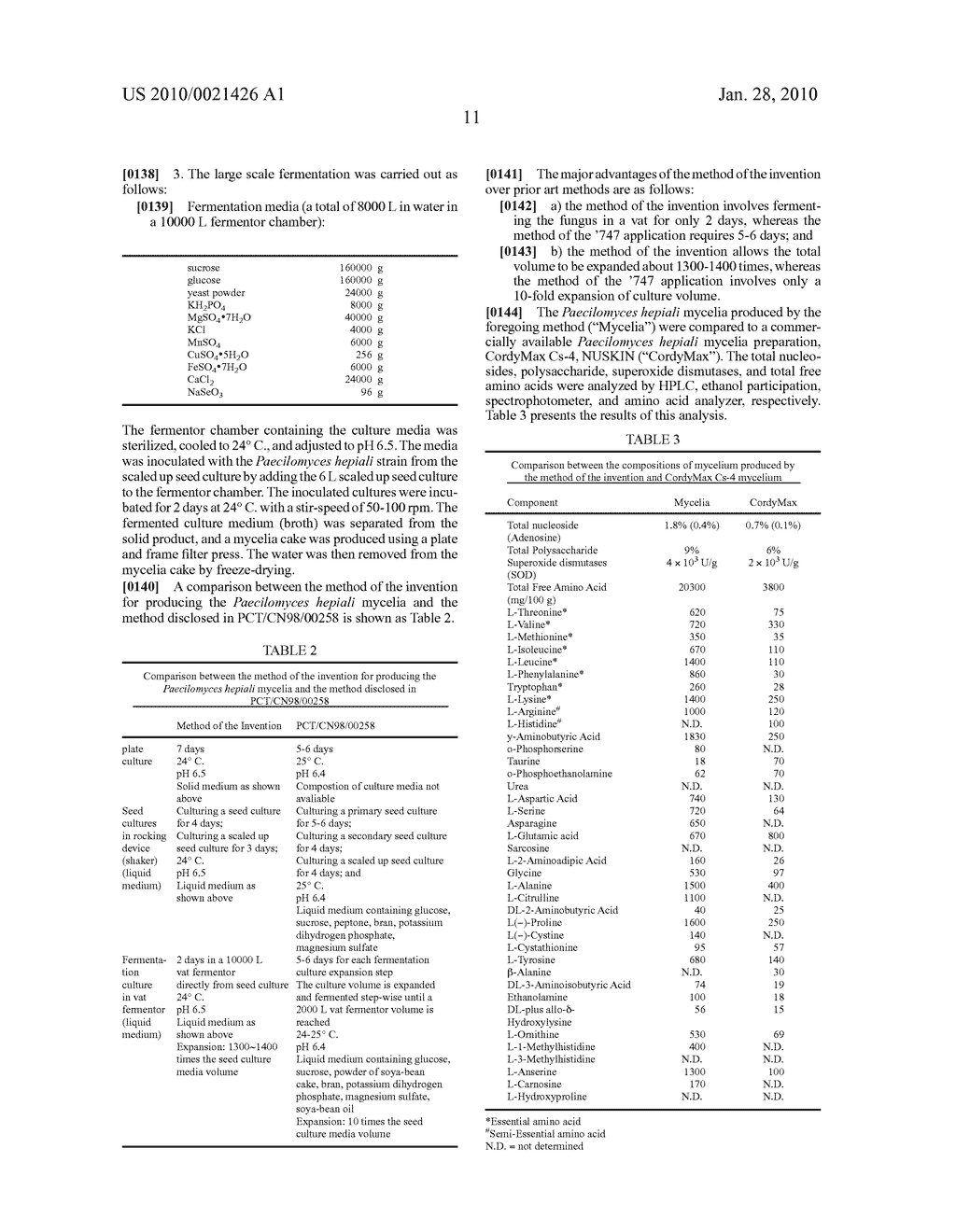 Methods for making and compositions comprising fermentation products of cordyceps sinensis - diagram, schematic, and image 14