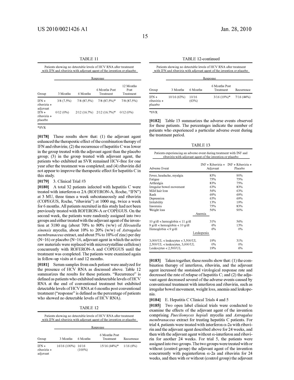 Methods for making and compositions comprising fermentation products of cordyceps sinensis - diagram, schematic, and image 18