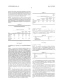 BLOOD-ADIPONECTIN-CONCENTRATION INCREASE-ACCELERATOR AND/OR DECREASE-INHIBITOR THEREOF AND VISCERAL FAT ACCUMULATION INHIBITOR diagram and image