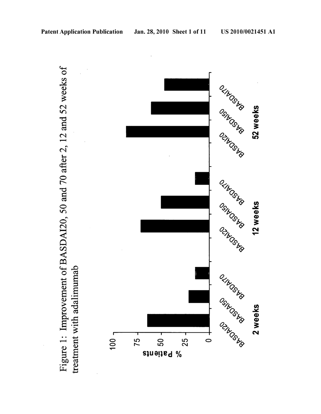 Uses and compositions for treatment of ankylosing spondylitis - diagram, schematic, and image 02