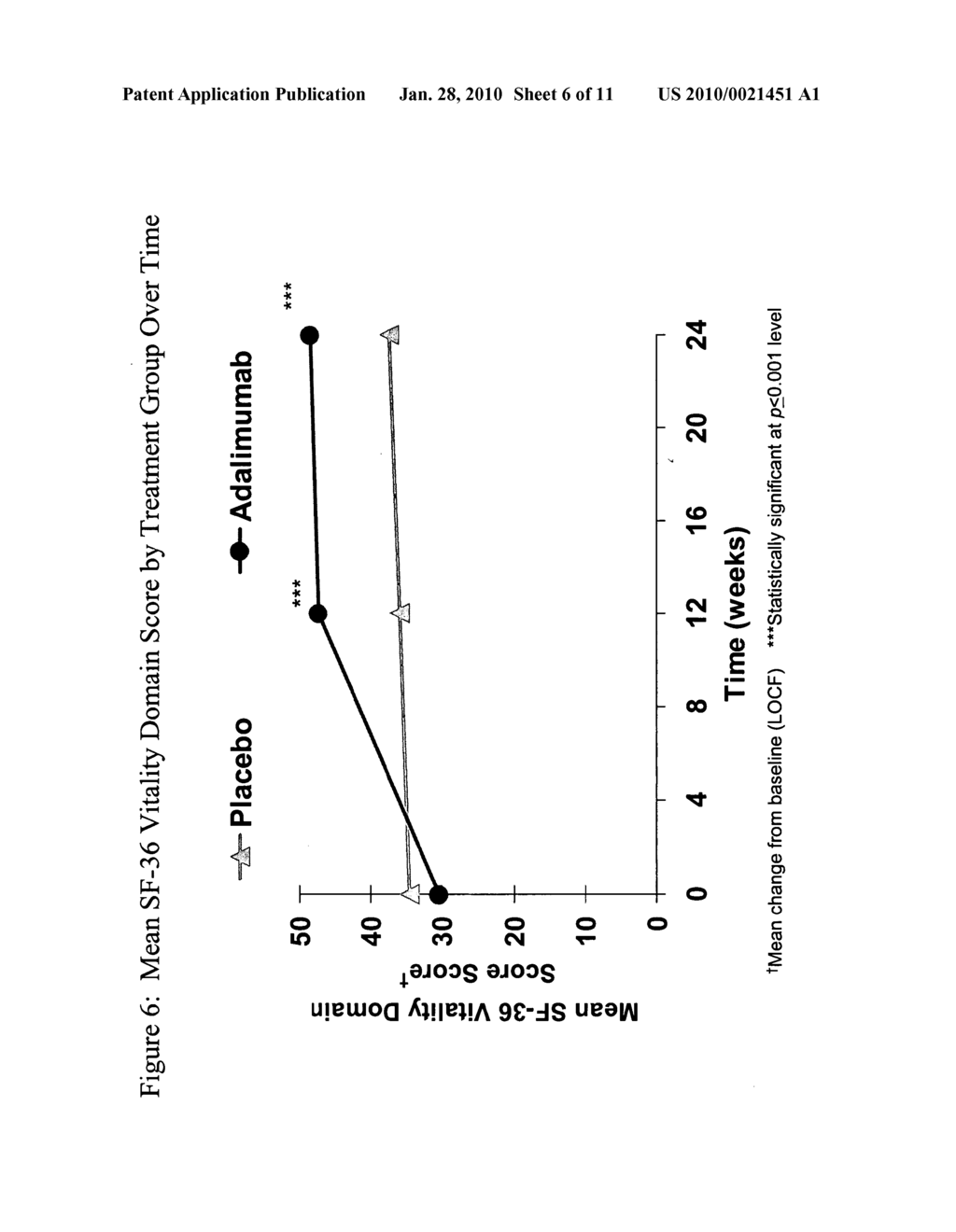 Uses and compositions for treatment of ankylosing spondylitis - diagram, schematic, and image 07