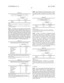 Uses and compositions for treatment of ankylosing spondylitis diagram and image