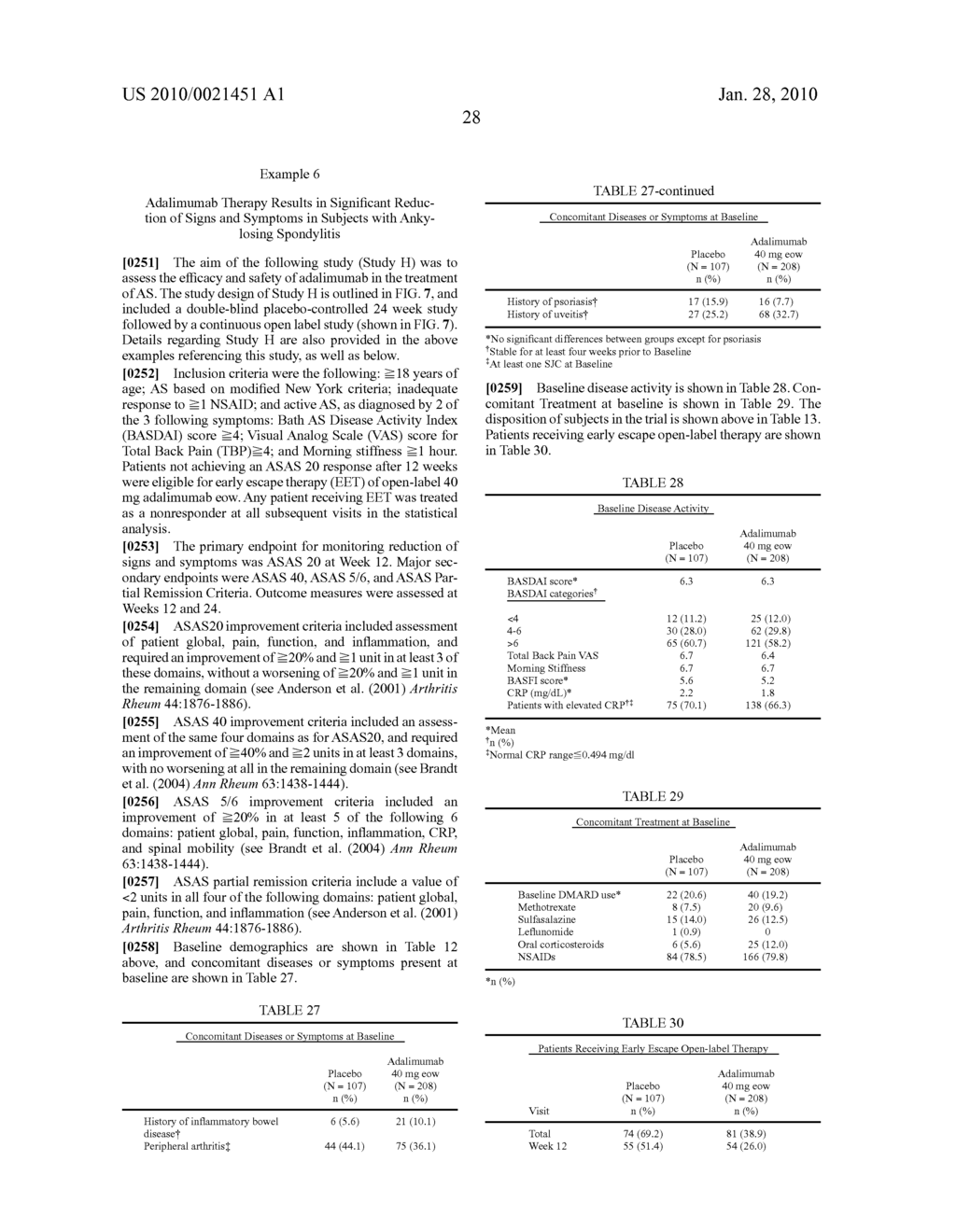 Uses and compositions for treatment of ankylosing spondylitis - diagram, schematic, and image 40