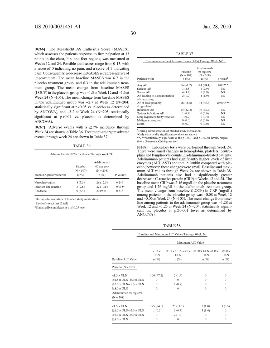 Uses and compositions for treatment of ankylosing spondylitis - diagram, schematic, and image 42