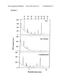 TARGETING OF TRIACYLCLYCEROL SYNTHASE GENE FOR TUBERCULOSIS TREATMENT diagram and image