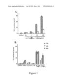 DRUG FOR INHIBITING,PREVENTING OR TREATMENT OF RHEUMATOID ARTHRITIS diagram and image