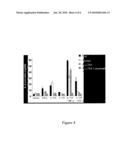 DRUG FOR INHIBITING,PREVENTING OR TREATMENT OF RHEUMATOID ARTHRITIS diagram and image