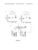 DRUG FOR INHIBITING,PREVENTING OR TREATMENT OF RHEUMATOID ARTHRITIS diagram and image