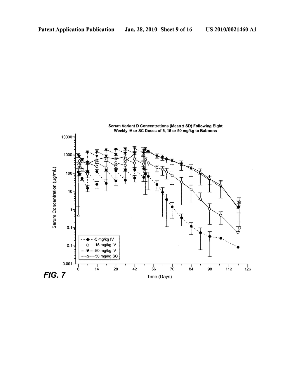 Methods of Treating Autoimmune Diseases Using CD4 Antibodies - diagram, schematic, and image 10