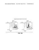 Methods of Treating Autoimmune Diseases Using CD4 Antibodies diagram and image