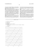 Methods of Treating Autoimmune Diseases Using CD4 Antibodies diagram and image