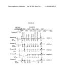 BORIS ISOFORMS AND METHODS OF DETECTING AND TREATING DISEASE diagram and image