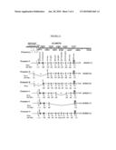 BORIS ISOFORMS AND METHODS OF DETECTING AND TREATING DISEASE diagram and image