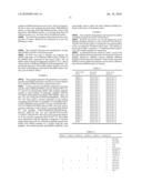 BORIS ISOFORMS AND METHODS OF DETECTING AND TREATING DISEASE diagram and image