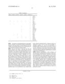 BORIS ISOFORMS AND METHODS OF DETECTING AND TREATING DISEASE diagram and image