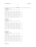 Antagonistic Human LIGHT-Specific Human Monoclonal Antibodies diagram and image