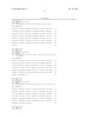 Antagonistic Human LIGHT-Specific Human Monoclonal Antibodies diagram and image