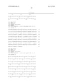 Antagonistic Human LIGHT-Specific Human Monoclonal Antibodies diagram and image