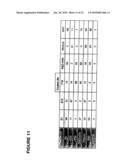 Antagonistic Human LIGHT-Specific Human Monoclonal Antibodies diagram and image