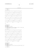 Antagonistic Human LIGHT-Specific Human Monoclonal Antibodies diagram and image