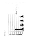 Antagonistic Human LIGHT-Specific Human Monoclonal Antibodies diagram and image