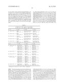 Antagonistic Human LIGHT-Specific Human Monoclonal Antibodies diagram and image