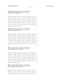 Antagonistic Human LIGHT-Specific Human Monoclonal Antibodies diagram and image