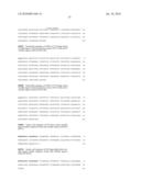 Antagonistic Human LIGHT-Specific Human Monoclonal Antibodies diagram and image